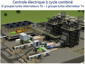 Le projet de Centrale électrique de SIGMA