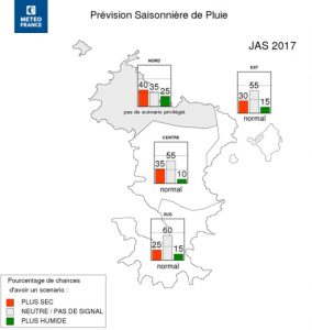 Les 3 scénarios de prévisions de pluie pour juillet août et septembre 2017 dans les 4 zones météo de Mayotte
